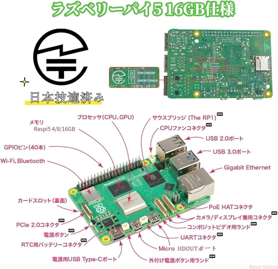 Amazon.co.jp: RasTech Raspberry pi5 16gb セット技適済 raspberry